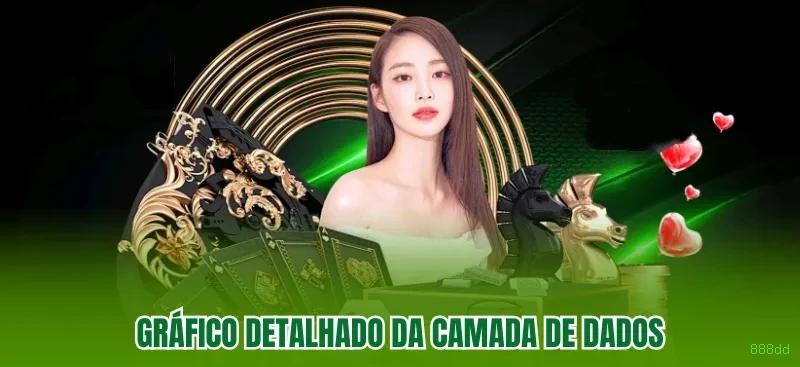 888dd